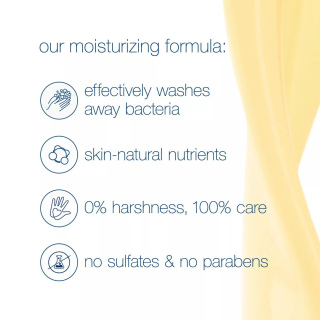 Dove Refresh & Renew Body Wash Collection (24 oz., 3 pk.)